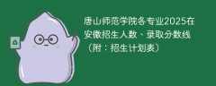 唐山师范学院各专业2025在安徽招生人数、录取分数线（附：招生计划表）