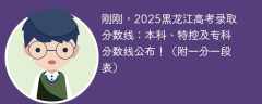 刚刚，2025黑龙江高考录取分数线：本科、特控及专科分数线公布！（附一分一段表）