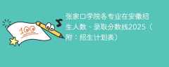 张家口学院各专业在安徽招生人数、录取分数线2025（附：招生计划表）