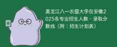 黑龙江八一农垦大学在安徽2025各专业招生人数、录取分数线（附：招生计划表）