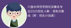 六盘水师范学院在安徽各专业2025招生人数、录取分数线（附：招生计划表）