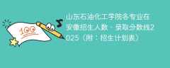 山东石油化工学院各专业在安徽招生人数、录取分数线2025（附：招生计划表）