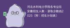 河北水利电力学院各专业在安徽招生人数、录取分数线2025（附：招生计划表）