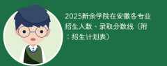2025新余学院在安徽各专业招生人数、录取分数线（附：招生计划表）
