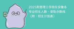 2025荆楚理工学院在安徽各专业招生人数、录取分数线（附：招生计划表）