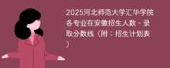2025河北师范大学汇华学院各专业在安徽招生人数、录取分数线（附：招生计划表）