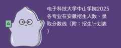 电子科技大学中山学院2025各专业在安徽招生人数、录取分数线（附：招生计划表）