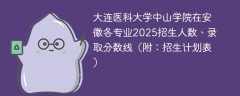 大连医科大学中山学院在安徽各专业2025招生人数、录取分数线（附：招生计划表）