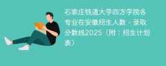 石家庄铁道大学四方学院各专业在安徽招生人数、录取分数线2025（附：招生计划表）