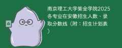 南京理工大学紫金学院2025各专业在安徽招生人数、录取分数线（附：招生计划表）
