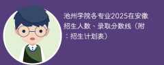 池州学院各专业2025在安徽招生人数、录取分数线（附：招生计划表）