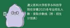 遵义医科大学医学与科技学院在安徽2025各专业招生人数、录取分数线（附：招生计划表）