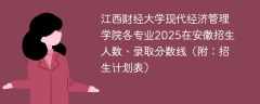 江西财经大学现代经济管理学院各专业2025在安徽招生人数、录取分数线（附：招生计划表）