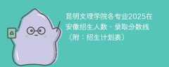 昆明文理学院各专业2025在安徽招生人数、录取分数线（附：招生计划表）