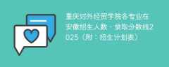 重庆对外经贸学院各专业在安徽招生人数、录取分数线2025（附：招生计划表）
