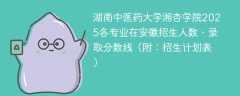 湖南中医药大学湘杏学院2025各专业在安徽招生人数、录取分数线（附：招生计划表）