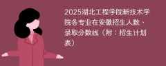 2025湖北工程学院新技术学院各专业在安徽招生人数、录取分数线（附：招生计划表）