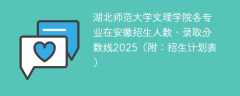 湖北师范大学文理学院各专业在安徽招生人数、录取分数线2025（附：招生计划表）