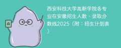 西安科技大学高新学院各专业在安徽招生人数、录取分数线2025（附：招生计划表）
