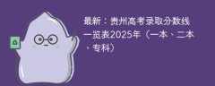 最新：贵州高考录取分数线一览表2025年（一本、二本、专科）