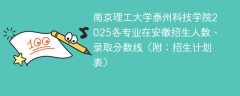 南京理工大学泰州科技学院2025各专业在安徽招生人数、录取分数线（附：招生计划表）