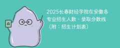 2025长春财经学院在安徽各专业招生人数、录取分数线（附：招生计划表）