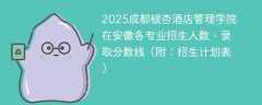 2025成都银杏酒店管理学院在安徽各专业招生人数、录取分数线（附：招生计划表）