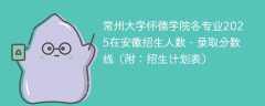 常州大学怀德学院各专业2025在安徽招生人数、录取分数线（附：招生计划表）