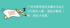 广州华商学院在安徽各专业2025招生人数、录取分数线（附：招生计划表）