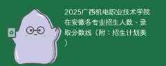 2025广西机电职业技术学院在安徽各专业招生人数、录取分数线（附：招生计划表）