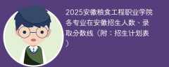 2025安徽粮食工程职业学院各专业在安徽招生人数、录取分数线（附：招生计划表）