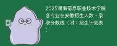2025湖南信息职业技术学院各专业在安徽招生人数、录取分数线（附：招生计划表）