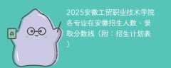 2025安徽工贸职业技术学院各专业在安徽招生人数、录取分数线（附：招生计划表）