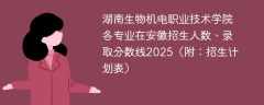 湖南生物机电职业技术学院各专业在安徽招生人数、录取分数线2025（附：招生计划表）