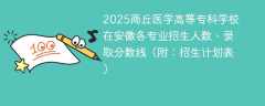 2025商丘医学高等专科学校在安徽各专业招生人数、录取分数线（附：招生计划表）