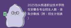 2025包头铁道职业技术学院在安徽各专业招生人数、录取分数线（附：招生计划表）