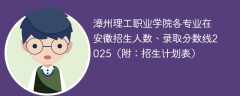 漳州理工职业学院各专业在安徽招生人数、录取分数线2025（附：招生计划表）