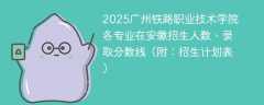 2025广州铁路职业技术学院各专业在安徽招生人数、录取分数线（附：招生计划表）