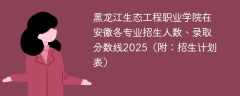 黑龙江生态工程职业学院在安徽各专业招生人数、录取分数线2025（附：招生计划表）
