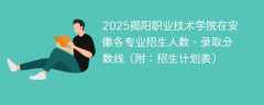 2025揭阳职业技术学院在安徽各专业招生人数、录取分数线（附：招生计划表）