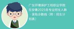 广东环境保护工程职业学院在安徽2025各专业招生人数、录取分数线（附：招生计划表）