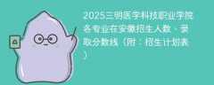 2025三明医学科技职业学院各专业在安徽招生人数、录取分数线（附：招生计划表）