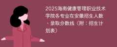 2025海南健康管理职业技术学院各专业在安徽招生人数、录取分数线（附：招生计划表）
