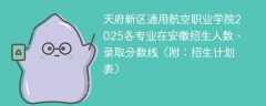 天府新区通用航空职业学院2025各专业在安徽招生人数、录取分数线（附：招生计划表）