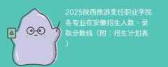 2025陕西旅游烹饪职业学院各专业在安徽招生人数、录取分数线（附：招生计划表）