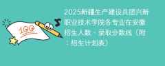 2025新疆生产建设兵团兴新职业技术学院各专业在安徽招生人数、录取分数线（附：招生计划表）