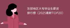 东部地区大专毕业生薪资排行榜（2025最新TOP20）