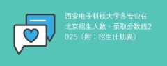 西安电子科技大学各专业在北京招生人数、录取分数线2025（附：招生计划表）