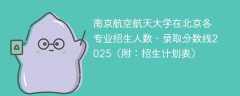 南京航空航天大学在北京各专业招生人数、录取分数线2025（附：招生计划表）