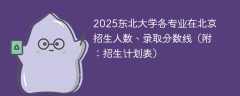 2025东北大学各专业在北京招生人数、录取分数线（附：招生计划表）
